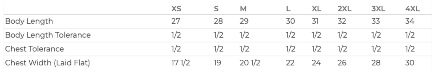 It'll Be Fine... Shirt